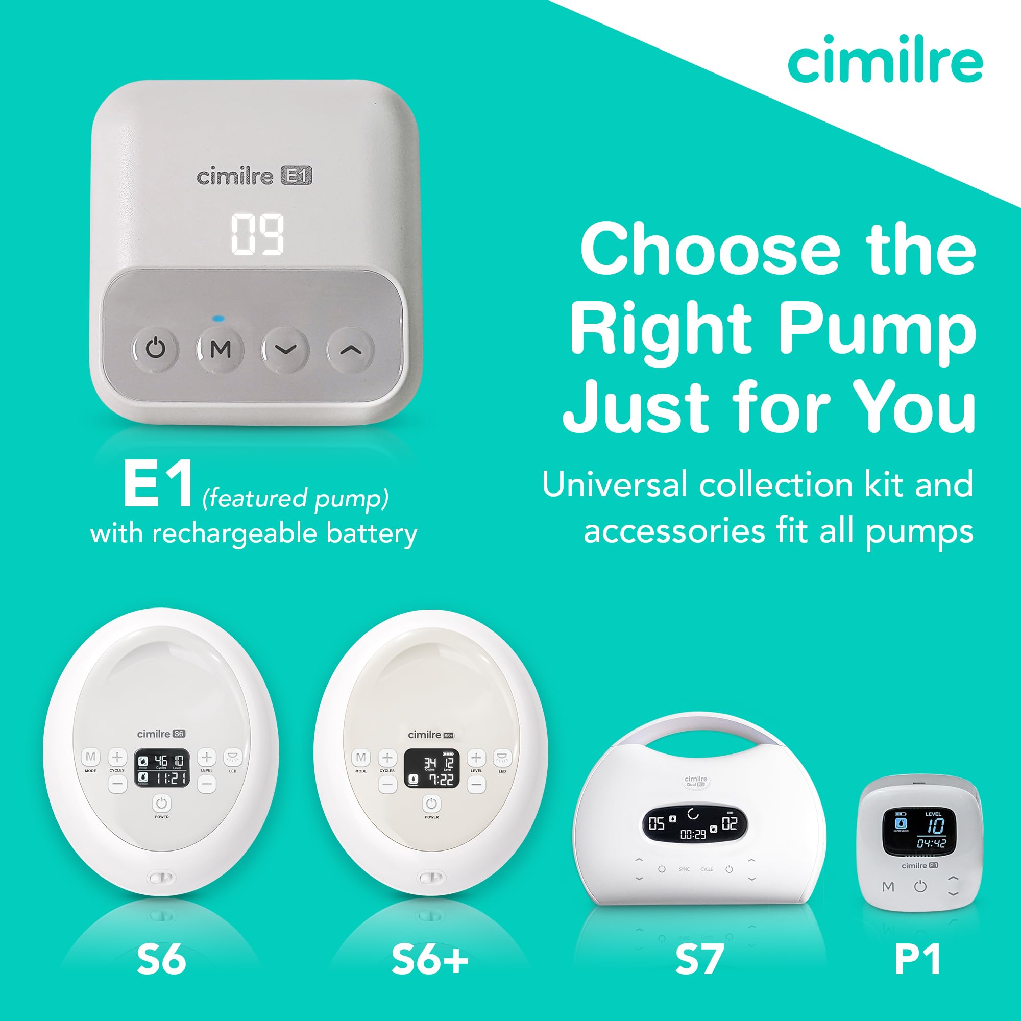 Tire-lait portable E1 ultra petit avec batterie rechargeable pour mamans en déplacement, facile à utiliser et confortable