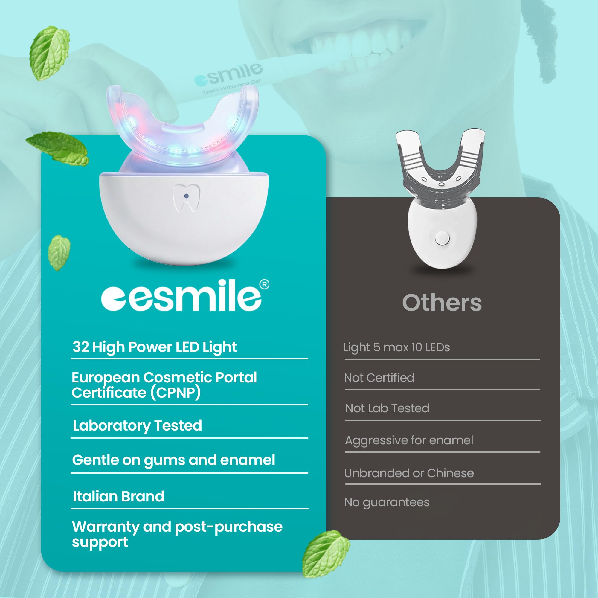 ESMILE AURA PRO profesjonalny zestaw do wybielania zębów 32X LED - lampa z 2 ustnikami i sterlizacją UV - domowe wybielanie zębów w ciągu 16 minut