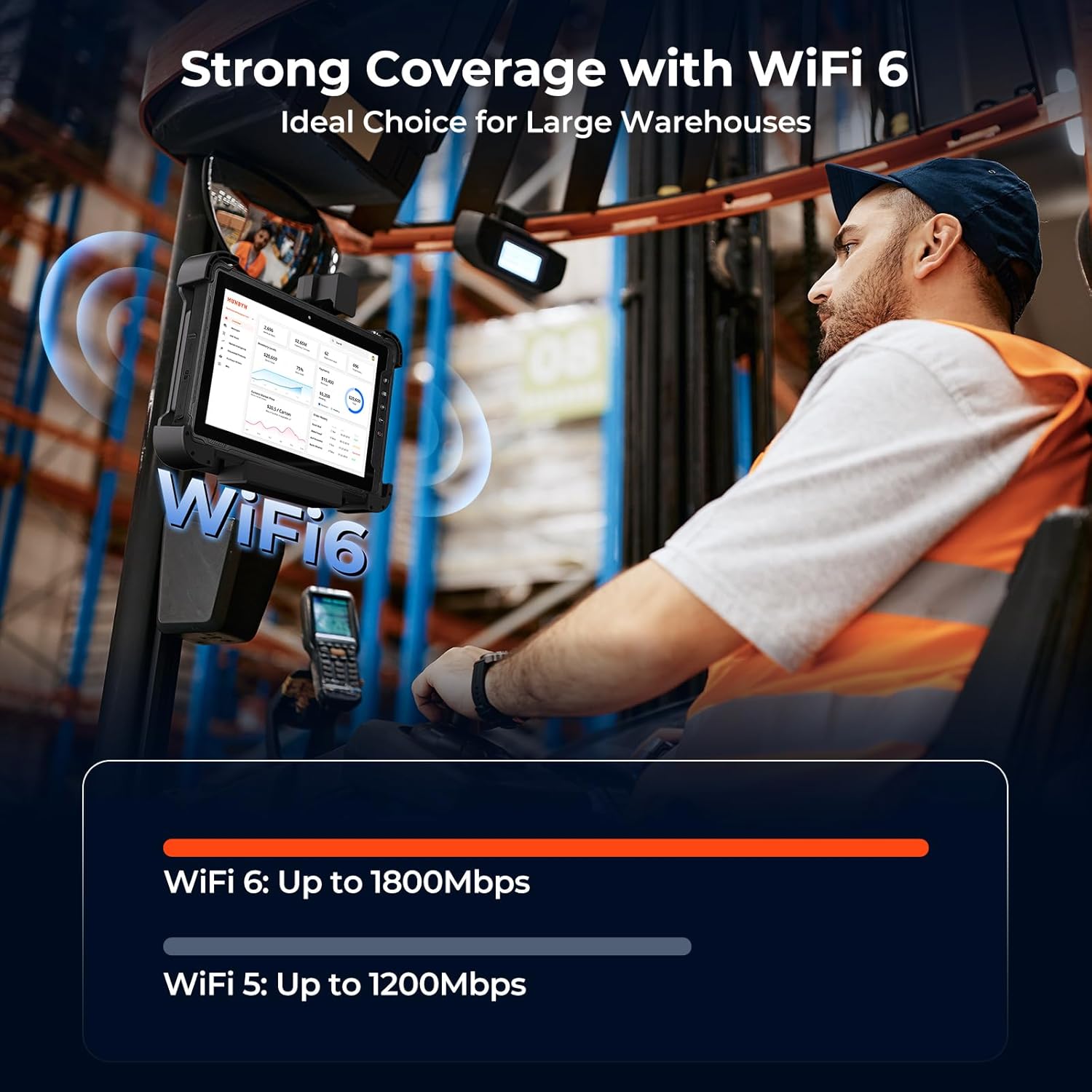 MUNBYN Rugged Tablet with Barcode Scanner,10.1-inch Windows 11 Pro Tablet, Wi-Fi 6, 1000nit Sunlight Readable, Built-in Honeywell N4680 Scanner, Intel N100 Rugged PC, 4G LTE for Warehouse, Gray