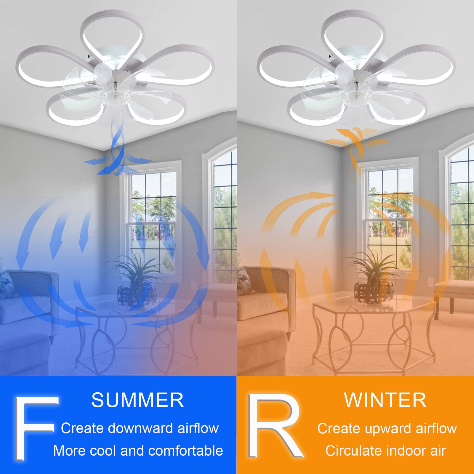 VENTILATORE DA SOFFITTO con luce Moderna ventola di raffreddamento Luce