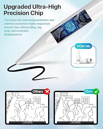 Miniatura 5 de Lápiz de 2 generación con carga inalámbrica magnética, repuesto para iPencil de 2 generación, lápiz capacitivo para iPad Pro 11 en 1234, iPad Pro