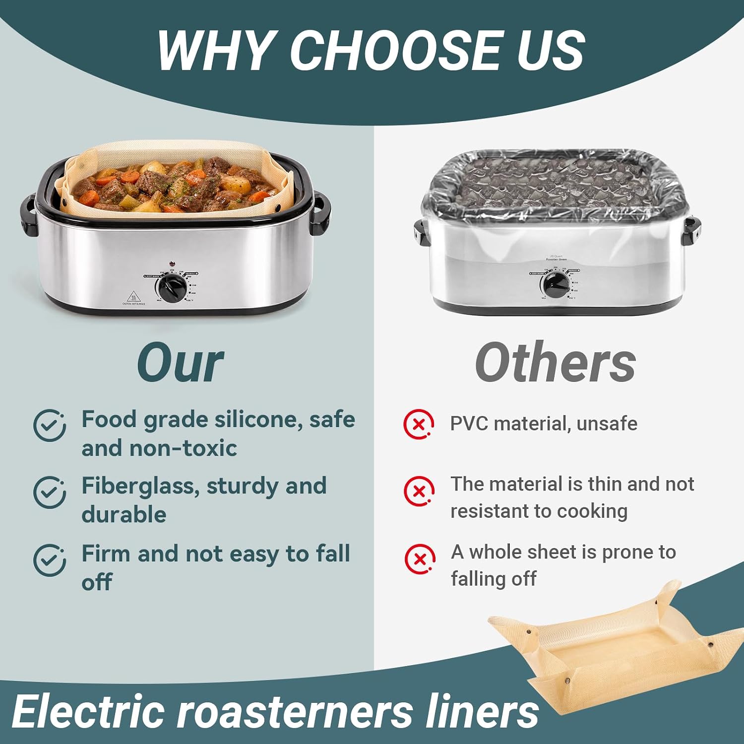 Silicone Electric Roaster Liners for 18-22 Quart Roaster Oven – Reusable Non-Stick Fiberglass Heat Resistant Cooking Liner, Easy Clean BPA-Free Roasting Pan Mat (1)
