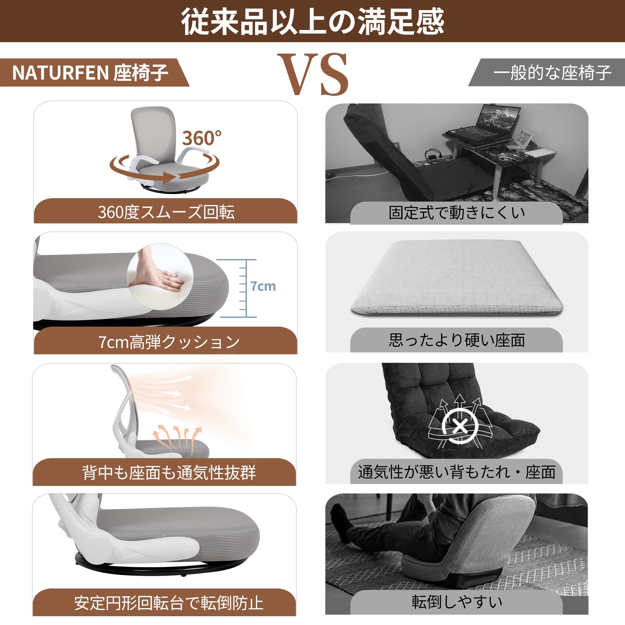 Amazon｜NATURFEN 回転座椅子 腰が痛くならない ひじ掛け付き