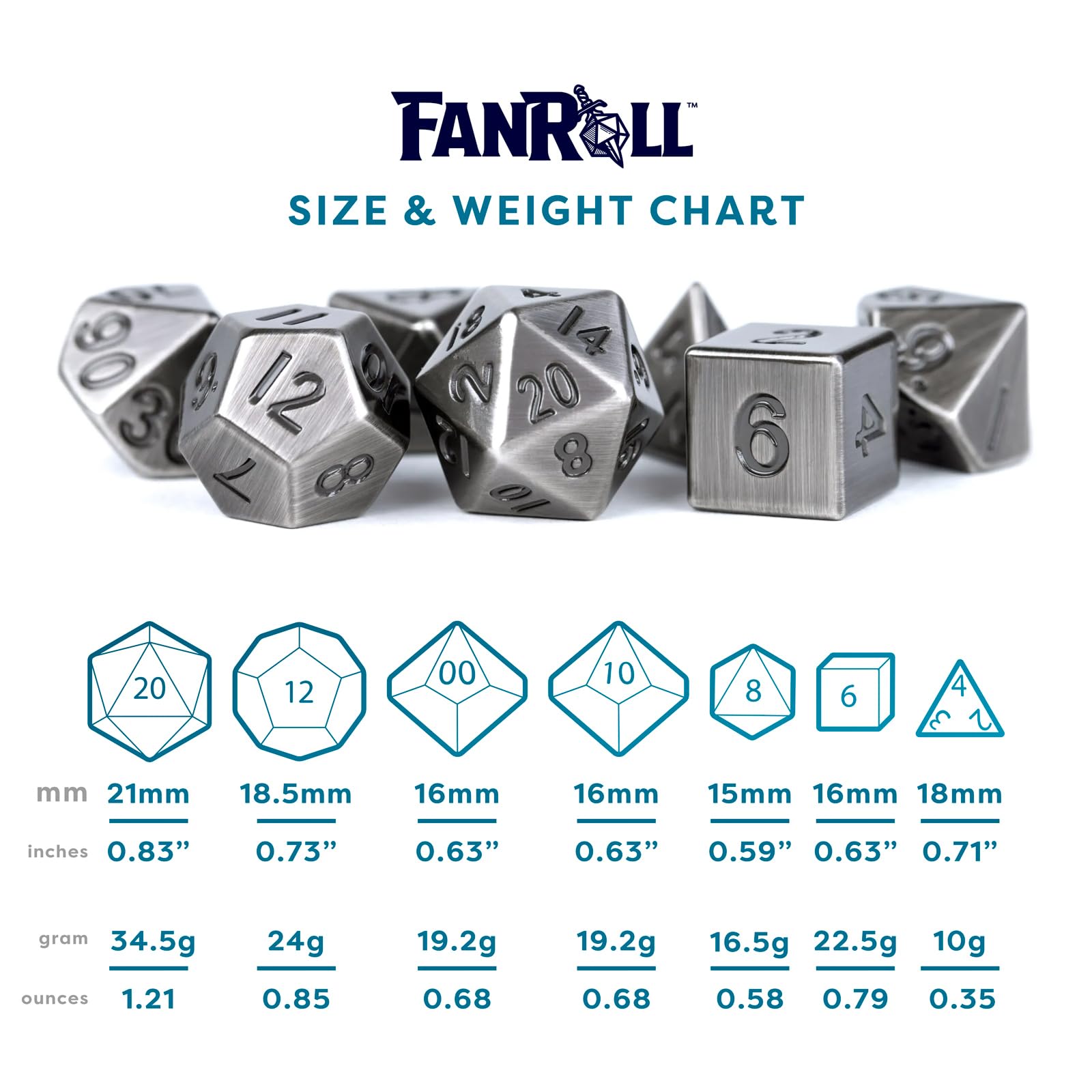 Metal Dice Polyhedral Set of 7 die (7) Antique Silver by Metallic Dice Games