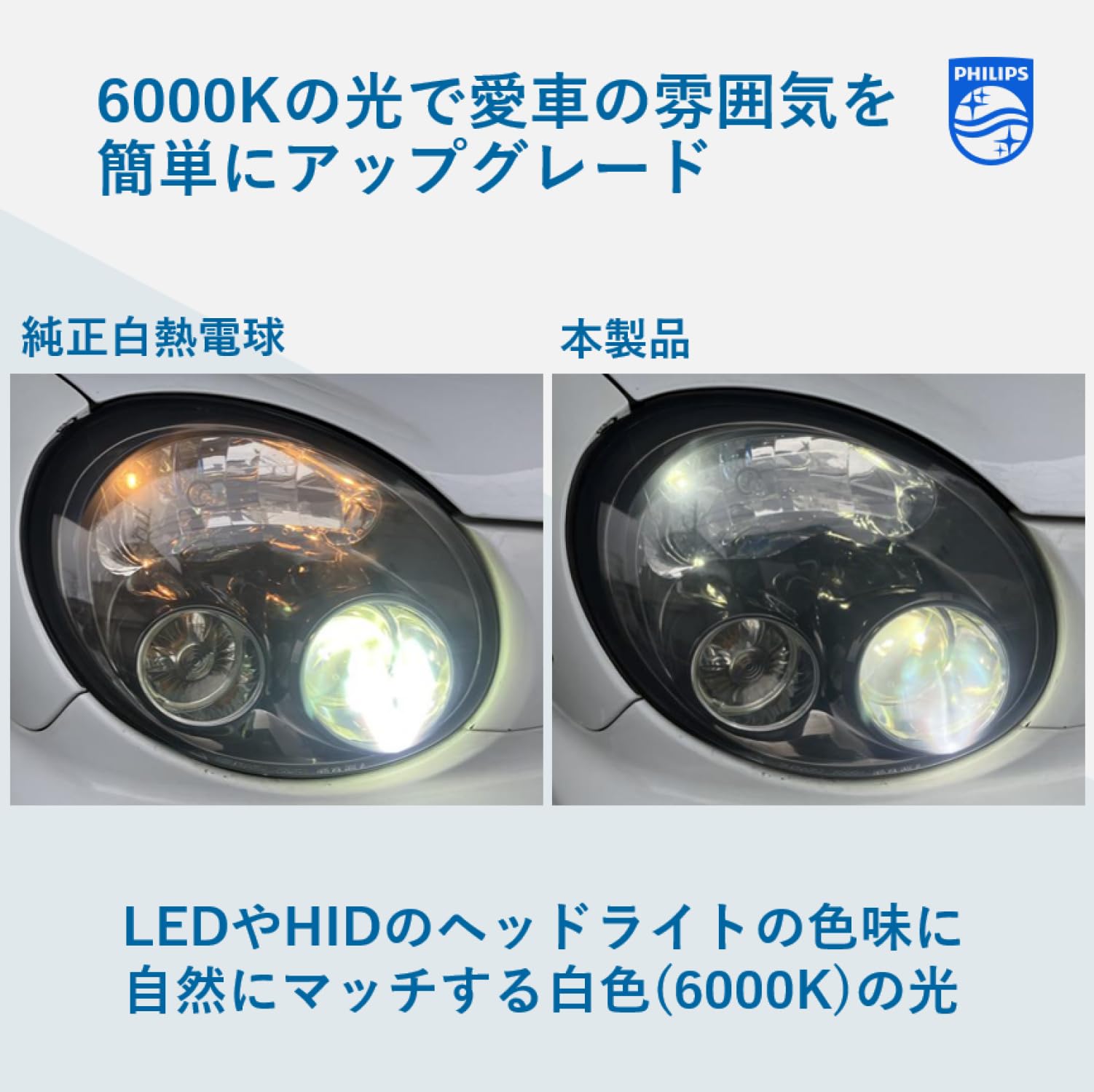 PHILIPS　NEOTAN A90 USED Philips 11961CU60X2 LED Position Lamp, T10, 6,000K, 90 Lumens, Set