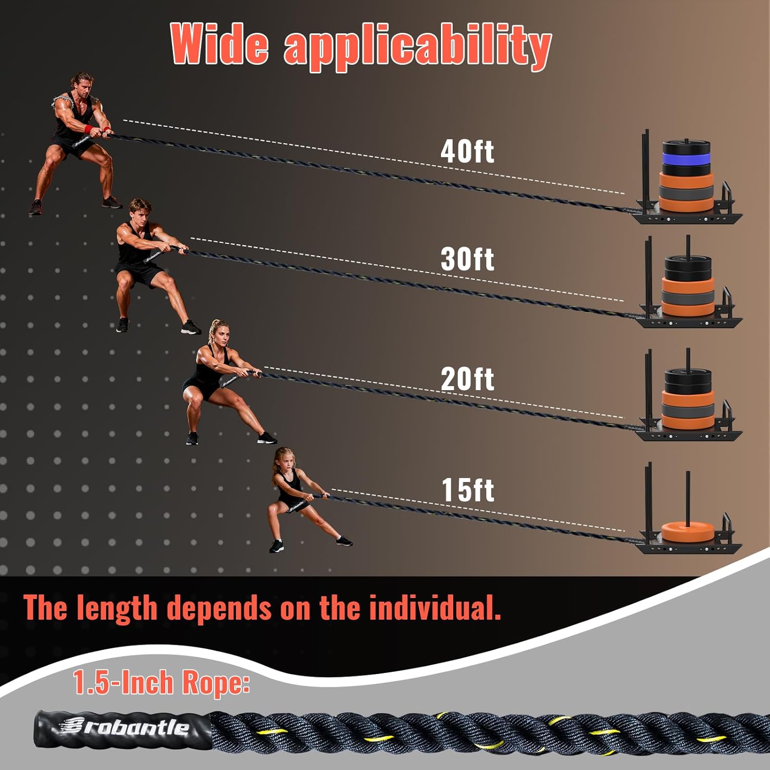 Weight Sled Pulling Rope 15FT/20FT/30FT/40FT, Trainer Physical Training Strength Rope for Workout Sled,Tire Pulling Workout, Fitness Resistance,Football Exercise Equipment for Men and Women
