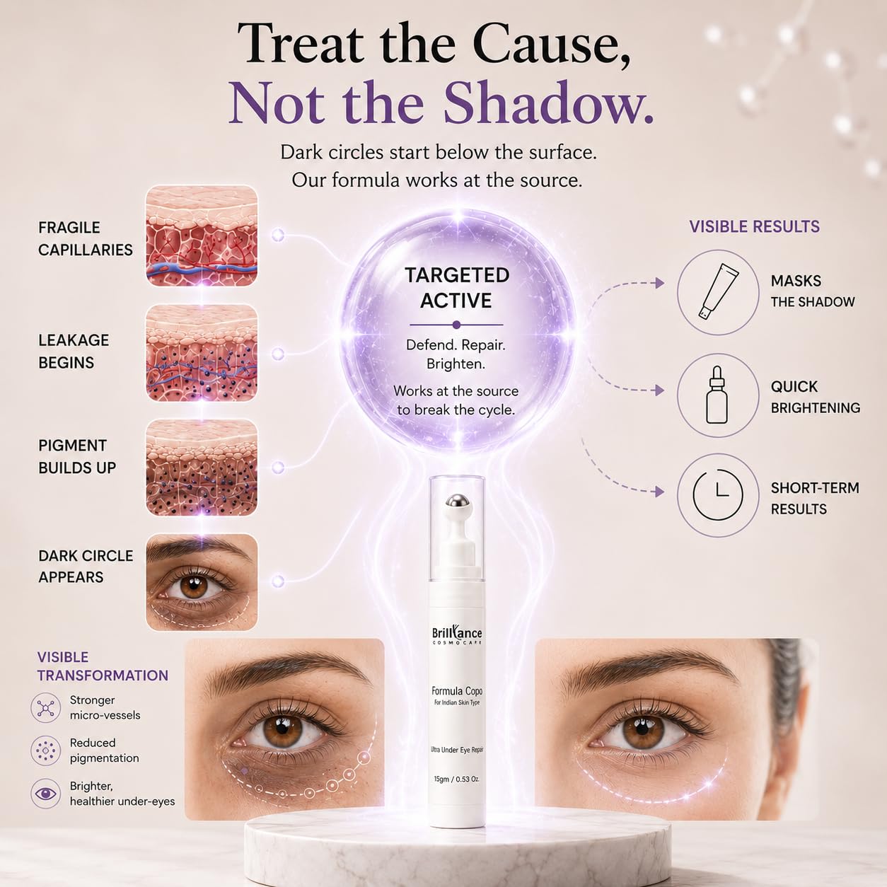 Brilliance Dermatologist-Formulated Under Eye Cream for Dark Circles — Amazon image 6