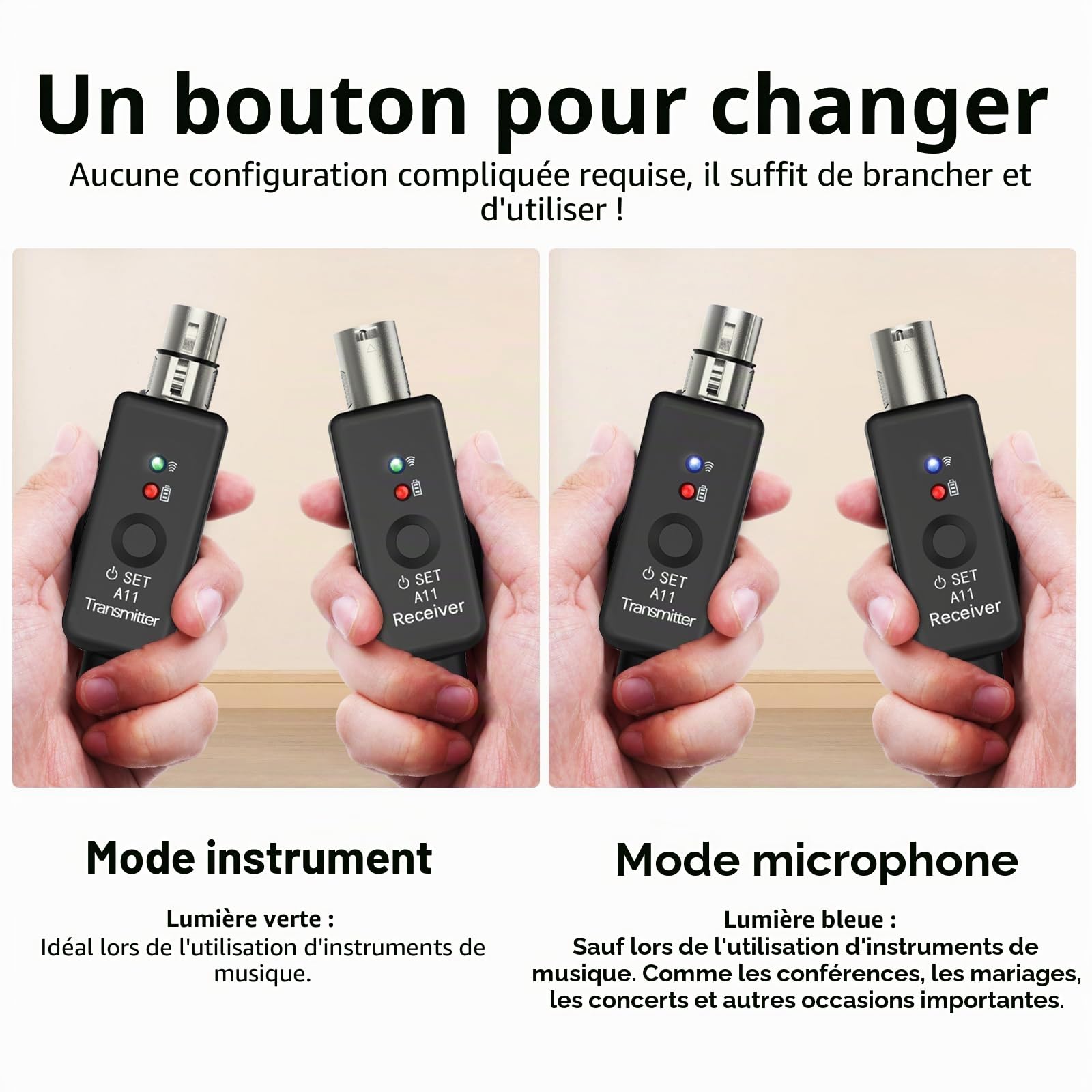A11 Système de microphone sans fil 2,4 GHz – Émetteur et récepteur à 4 canaux