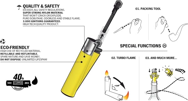 4 x Clipper Lighter Set Gas Refillable Windproof Lighters Standarad Size Replaceable Flint Rare Limited Edition (Planet Flowers 1) - 2