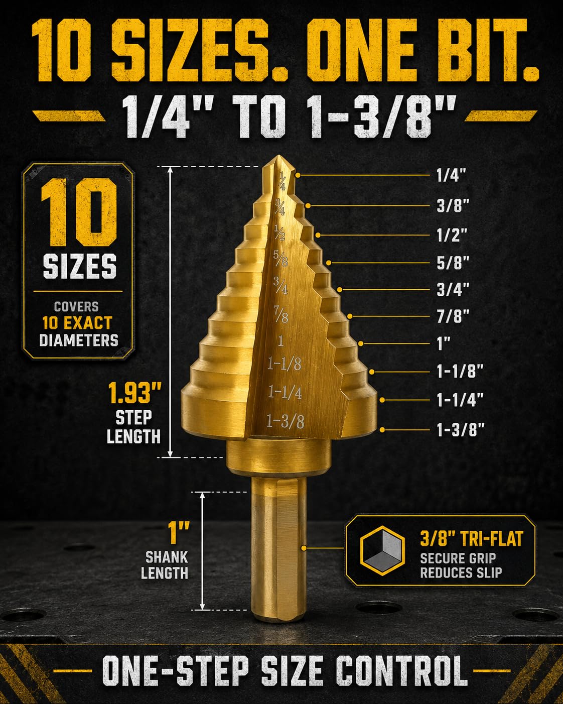 HSS Step Drill Bits - Metal Cutting 10-Piece -3