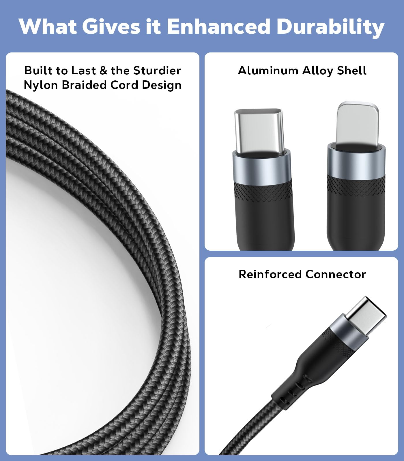 Travel Essential 3-in-1 Charging Cable, USB C Fast Charging Cable, 100W Multiple Charger Cable for iWatch, iPhone 17-15 Series/iWatch Ultra/11-1/Galaxy S25-20, iPad, Black, 4FT - 5