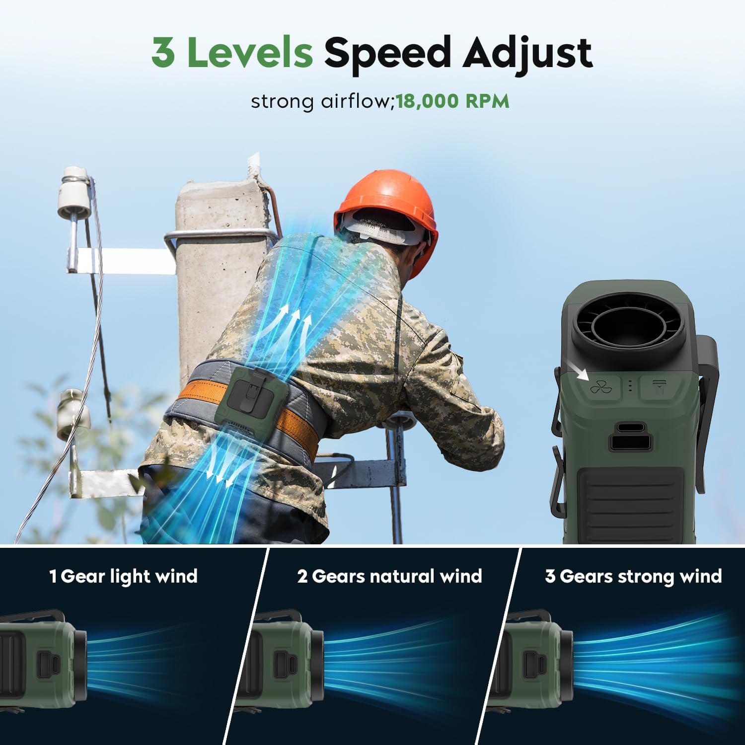 Portable Waist Fan 10000mAh Rechargeable Waist Clip Fan 18000RPM With Max 12H Working Time 3-speed adjustment with LED flashlight Portable Fan for Outdoor Jobsite and etc - Image 3