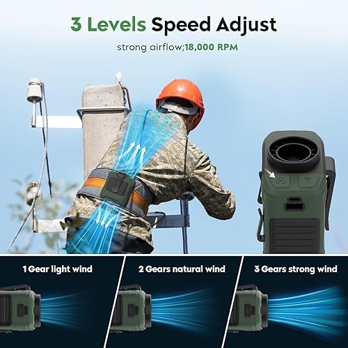Miniatura 3 de Ventilador de cintura portátil 18000RPM Ventilador de cintura de flujo de aire fuerte Ventilador de cinturón con tiempo de trabajo máximo de 12