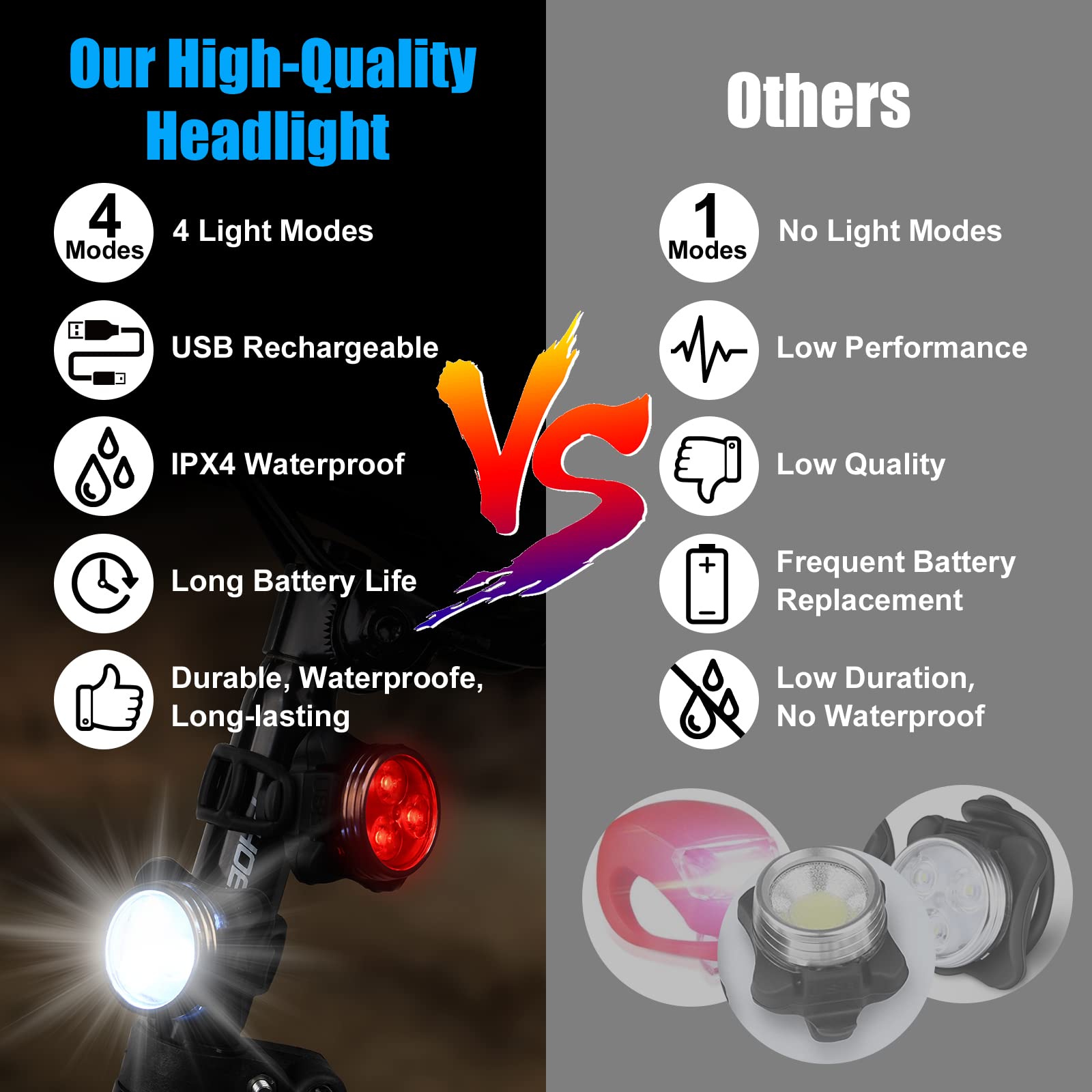 Flintronic 2 Pcs Luz Bicicleta LED, Recargable USB, Súper Brillante Luz LED para Bicicleta, para Ciclistas, Rojo+Blanco