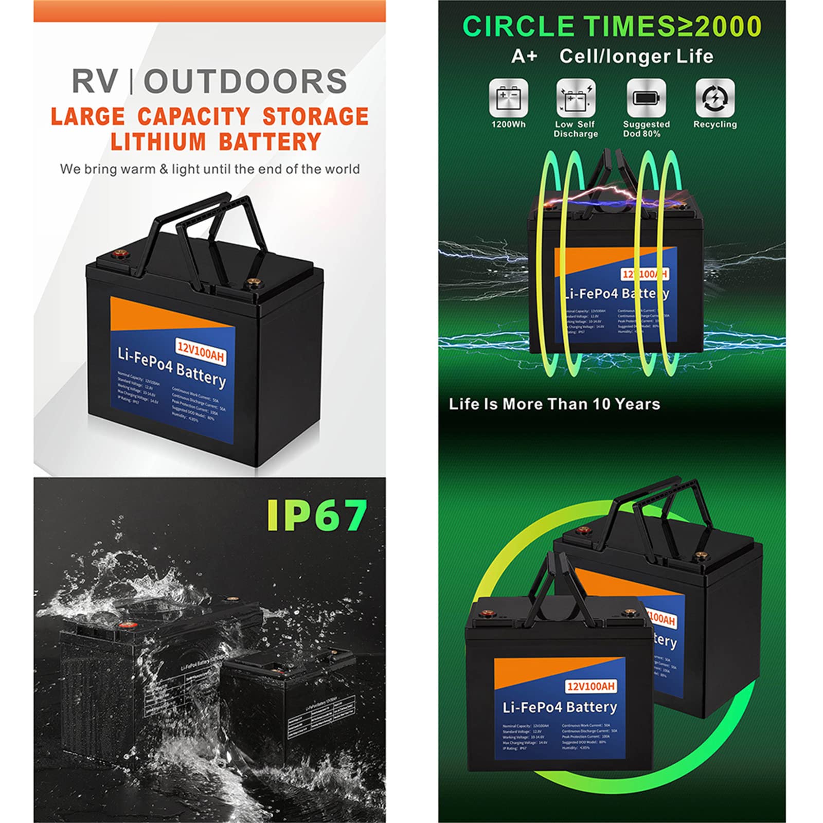 Batteria 24V 100AH Lifepo4, Batteria Ricaricabile da 4000+ Cicli, Batteria Ricaricabile con Accumulo di Energia a Ciclo Profondo agli Ioni di Litio, BMS Integrato da 100A Senza Manutenzione, per