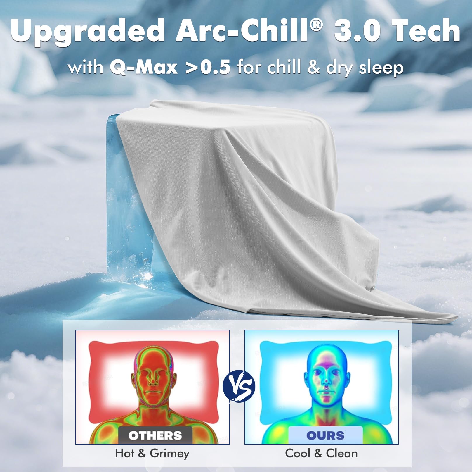 Elegear Federa Rinfrescante 40x80 cm, Ioni D'Argento E Arc-Chill 3.0 Q-Max > 0,5 Fibre Fredde, Federa Per Cuscino, Anallergica E Traspirante, Per Il Raffreddamento Delle Federe Estive, Grigio