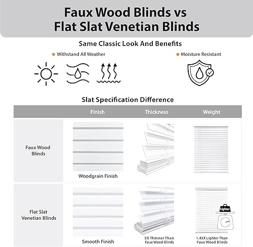 Miniatura 4 de DEZ FURNISHINGS Persiana veneciana de listones planos sin cordón de 2 pulgadas, 58.5 pulgadas de ancho x 48 pulgadas de alto, blanco