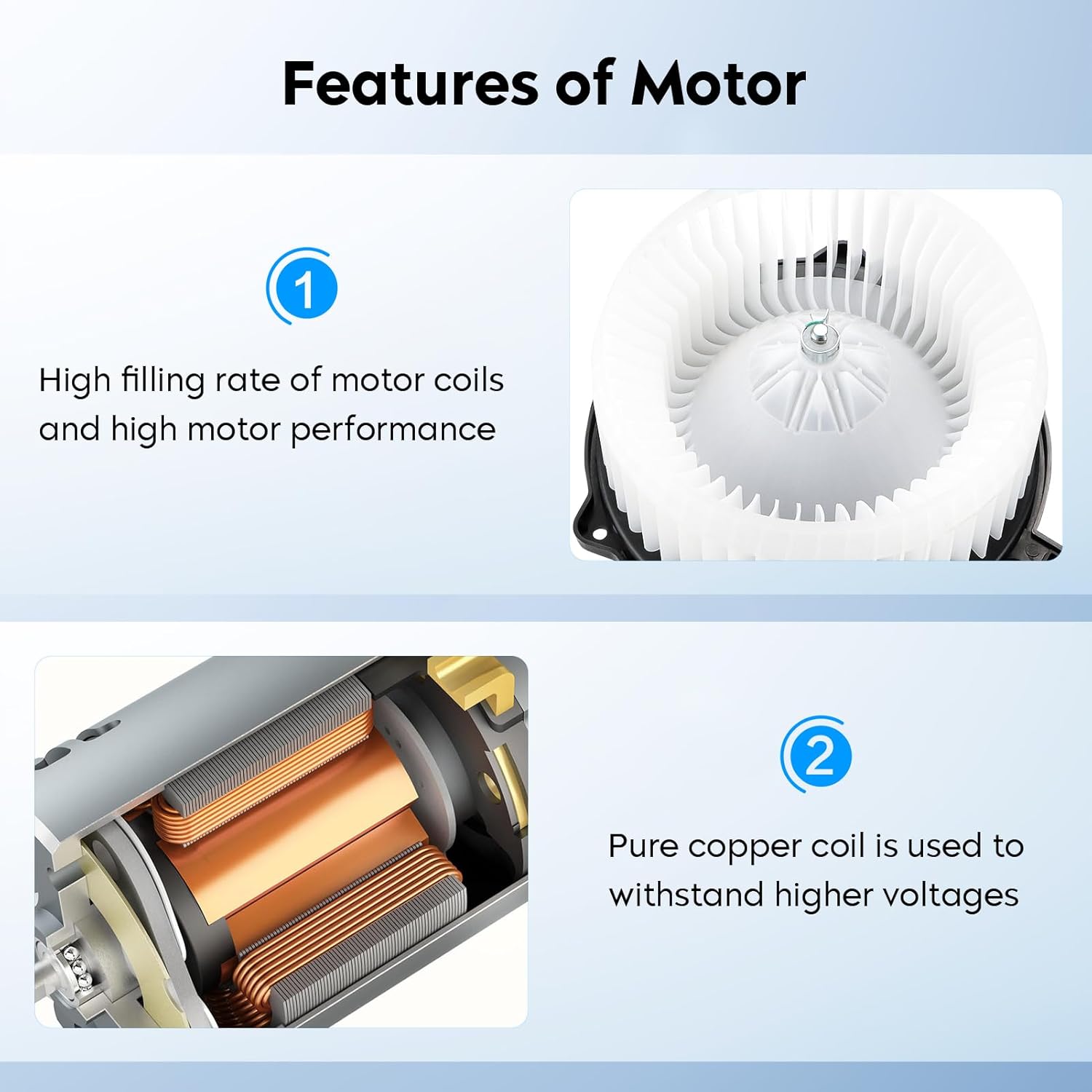 HVAC Heater Blower Motor Assembly for 2003-2007 Honda Accord Sedan 2004-2008 Acura TSX 2008-2014 Honda Ridgeline, for 700003