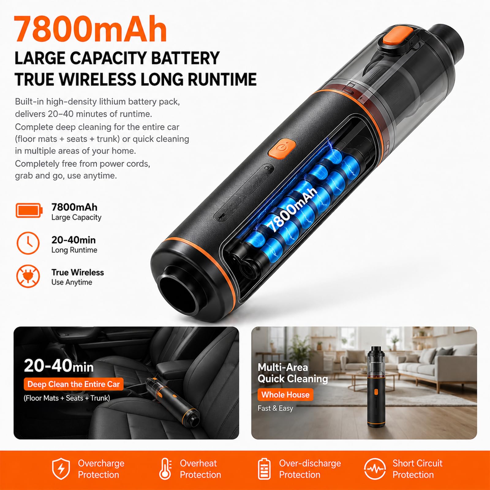Nikou Aspirabriciole Senza Fili, Mini Aspirapolvere Portatile Auto 19000PA | 4 in 1 Ricaricabile Aspirapolvere Potente, Aspiratore e Soffiatore, 3 Velocità, per Casa Auto Peli di Domestici Scrivania PC