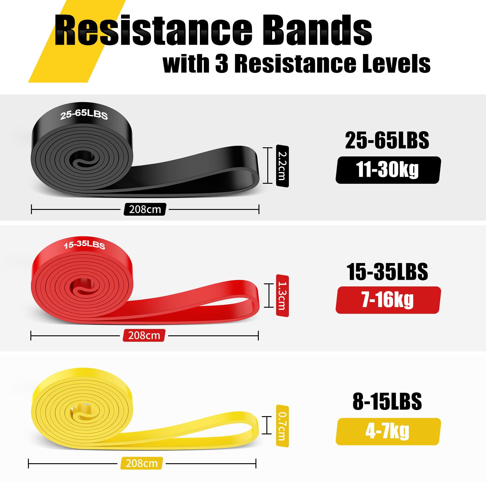 View 2