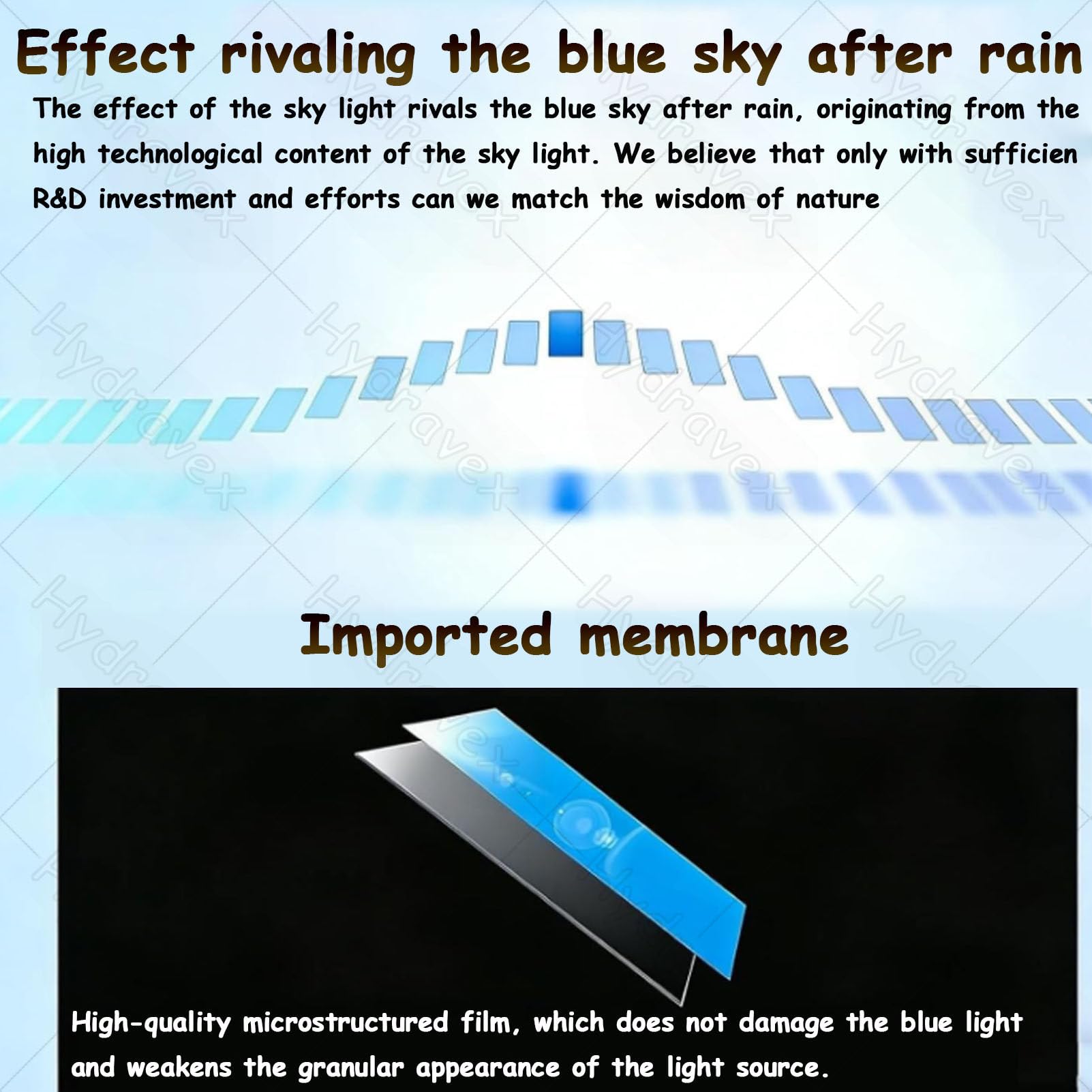 Panel świetlny LED Blue Sky, sztuczne świetliki do pomieszczeń bez okien | Ściemnialne, dekoracyjne oprawy oświetleniowe z pilotem, panel dający wrażenie światła słonecznego Sky-30 * 60Integrated