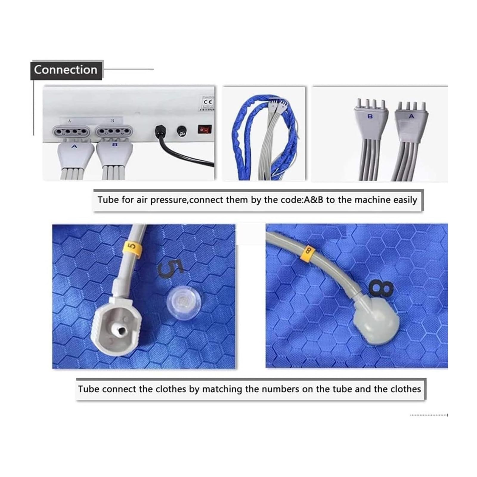 Masajeador de Presión de Aire para Cuerpo Entero - Drenaje Linfático y Alivio Muscular - Dispositivo de Masaje para Brazos, Espalda y Piernas