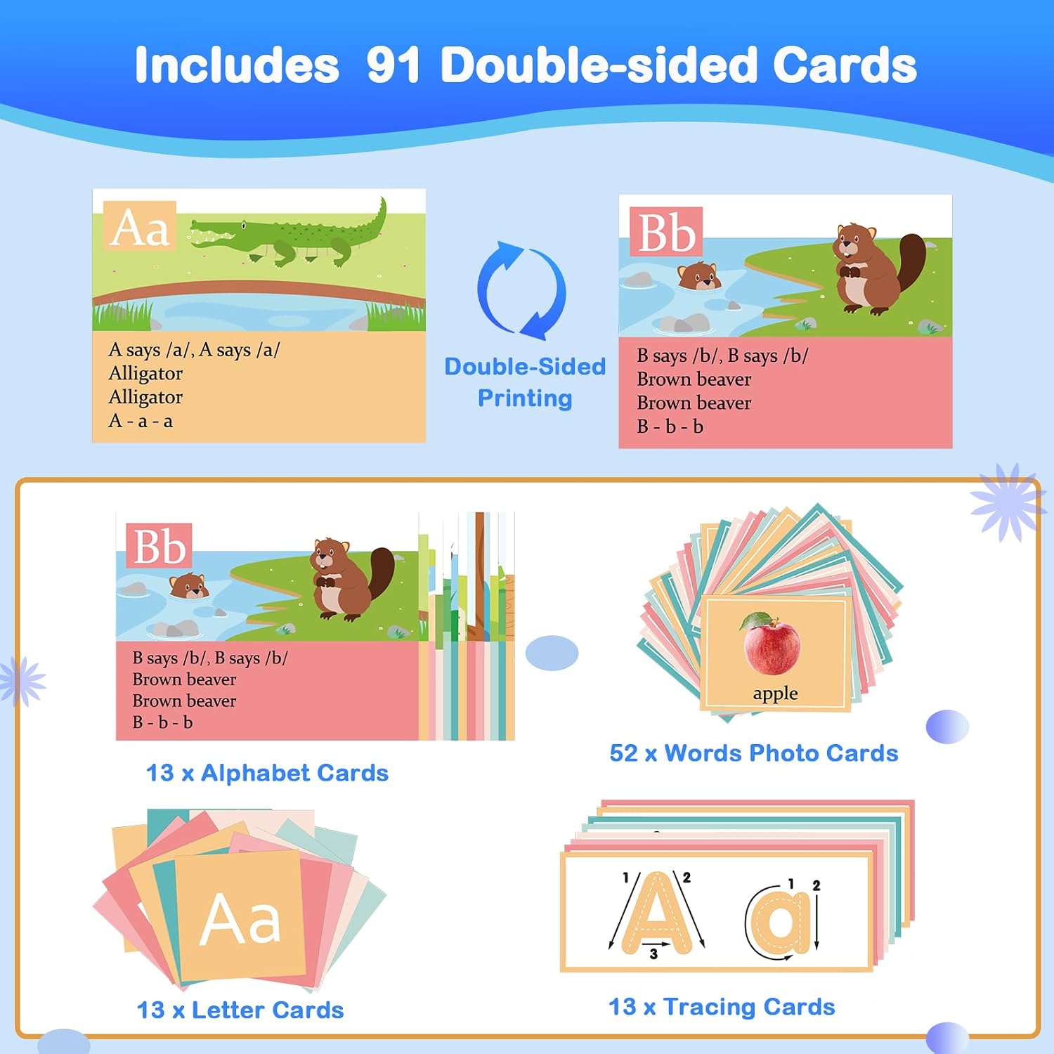 All About Letters Pocket Chart for Classroom, Alphabet Learning Wall Chart with ABC Flash Cards, 3 Over Door Hangers Included, for Homeschool Preschool Kindergarten 40" x 26", Blue