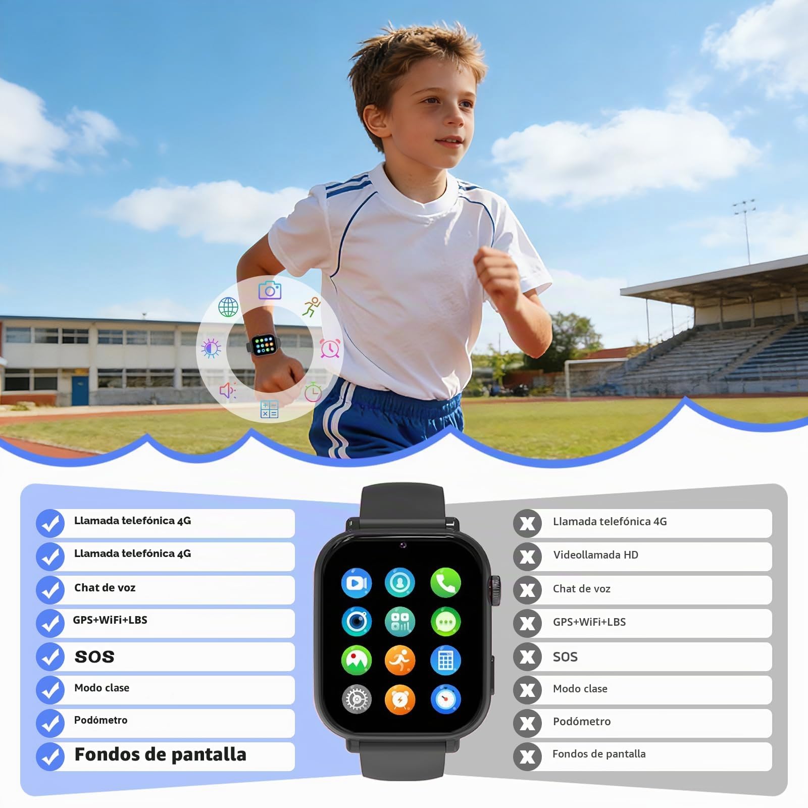 PTHTECHUS Reloj Inteligente Niño, Smartwatch Niños con GPS y Llamadas 4G | Telefono, Videollamada, Modo Clase, Cámara, Podómetro, Reloj Infantil Niño Niña de 4 a 12 Años Regalos Navidad, Negro