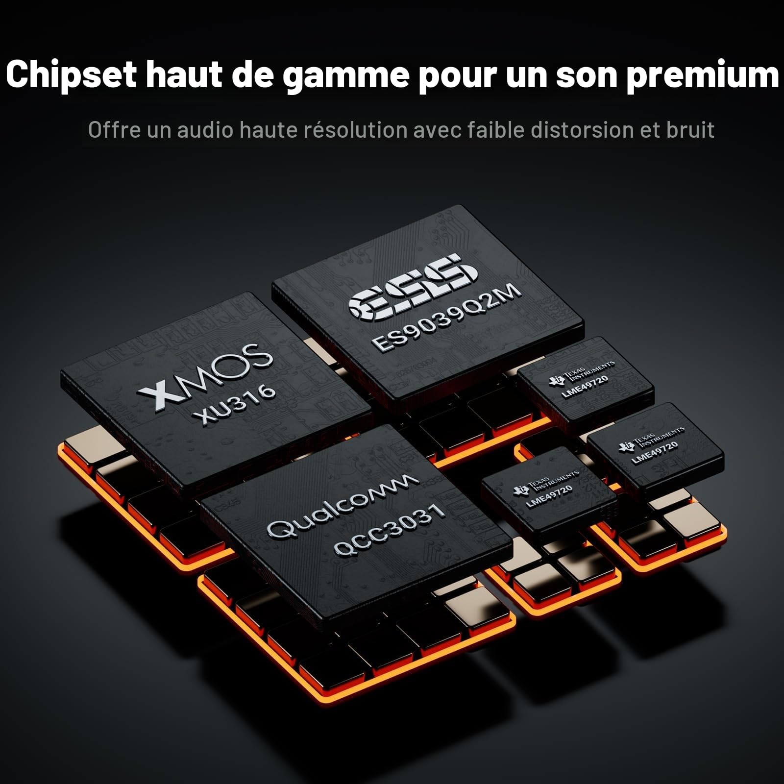Fosi Audio ZD3 Préamplificateur de Bureau DAC Entièrement équilibré avec Amplificateur Stéréo Domestique ES9039Q2M, Bluetooth/USB/Optique/Coaxial/TV Entrée HDMI Arc, Sortie XLR/RCA avec Télécommande
