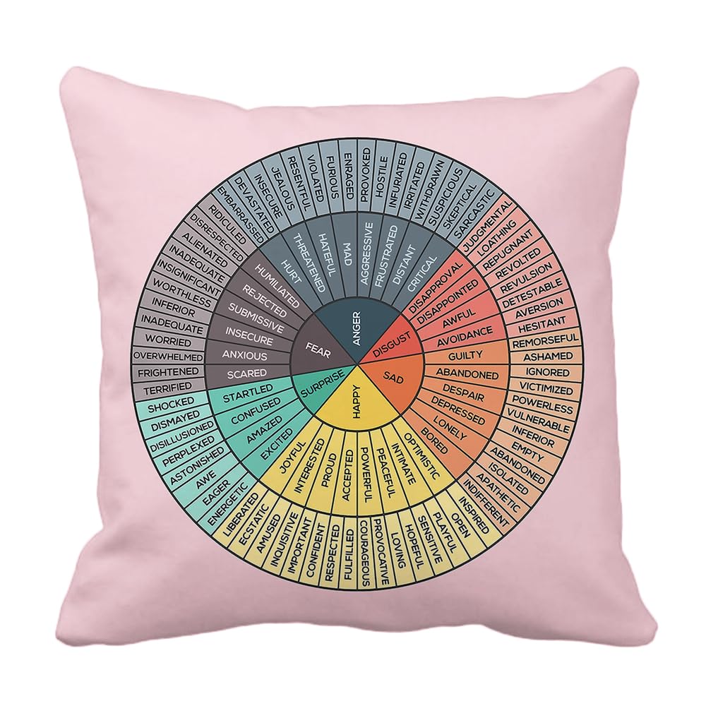 Wheel of Emotions Feelings Chart Velvet Throw Pillow Covers Cozy Pillowcases Home Decor for Bed Couch Sofa Therapy Office Living Room Cushion Covers Counselor Physical Therapist Gifts 18"x18"