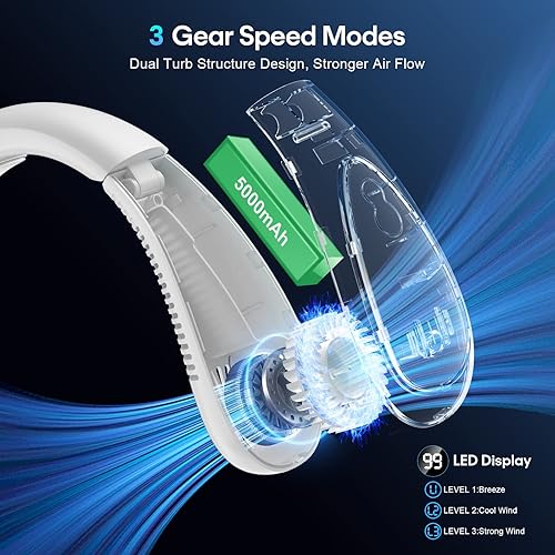 Miniatura 3 de Ventilador de cuello, pantalla LED de 5000 mAh, ventilador de cuello plegable, portátil, recargable, con ajuste de 3 velocidades y disipador de