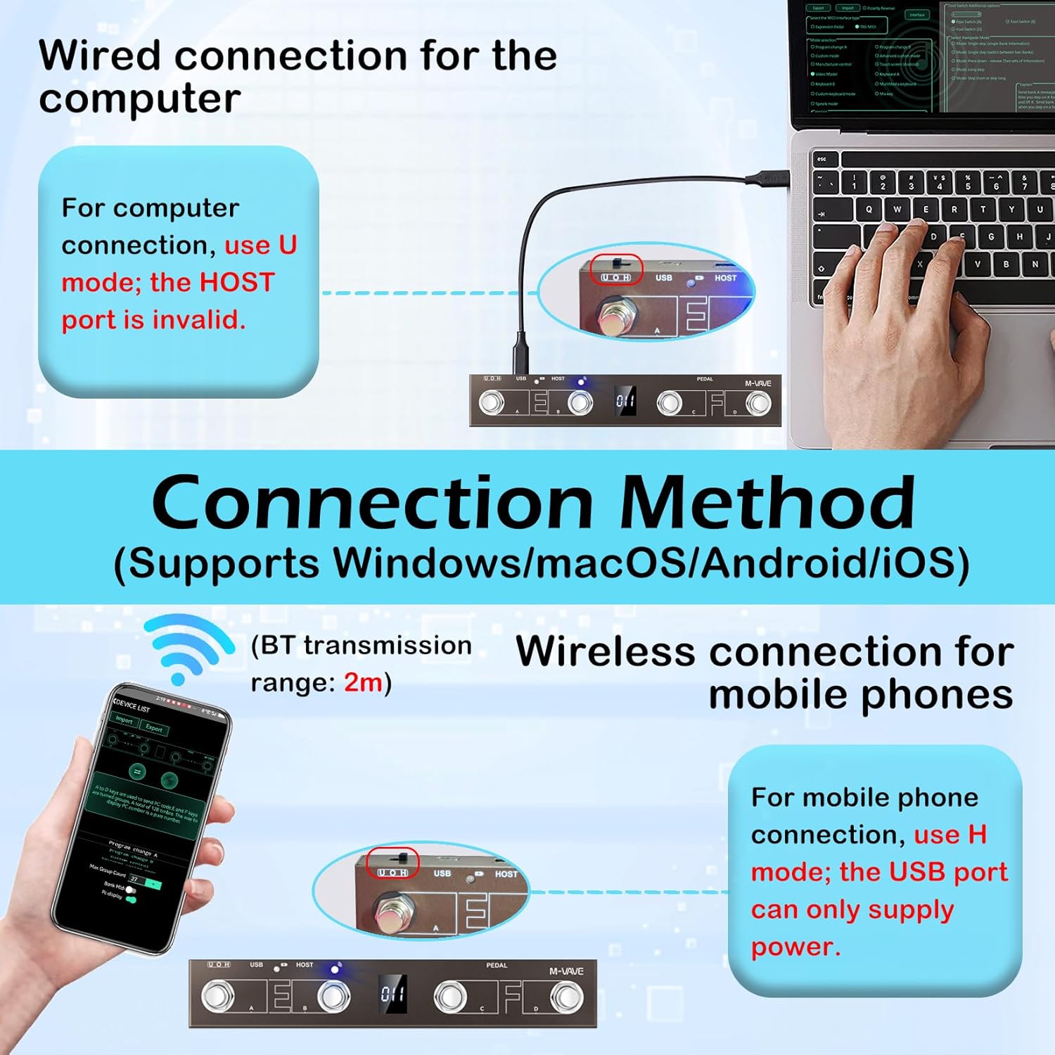 M-VAVE Chocolate Plus MIDI Footswitch Controller Pedal, 4 Buttons, USB Compatible, APP Control, Portable