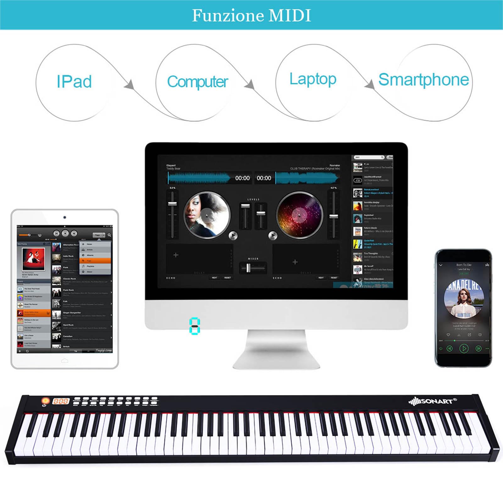 COSTWAY Pianoforte Digitale 88 Tasti, Tastiera Elettronica con Custodia Borsa, Pianola Elettronica con 128 Ritmi e Toni, MIDI e Funzione di APP Bluetooth, per Principianti (Nero)