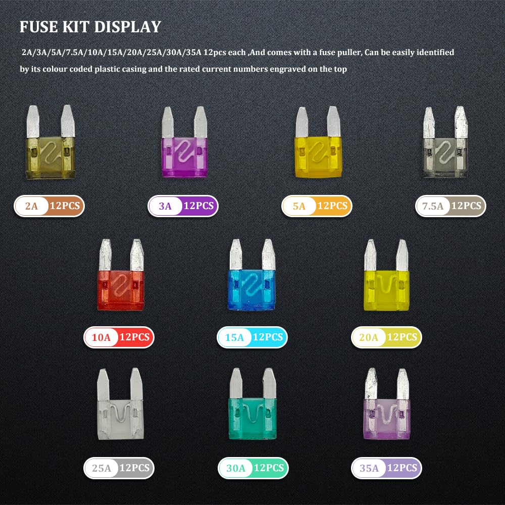 HAOBO Kit assortito di 120 fusibili per auto, mini fusibili a basso profilo, assortimento di fusibili a lama con estrattore per fusibili, 2A, 3A, 5A, 7,5A, 10A, 15A, 20A, 25A, 30A, 35A, per auto,