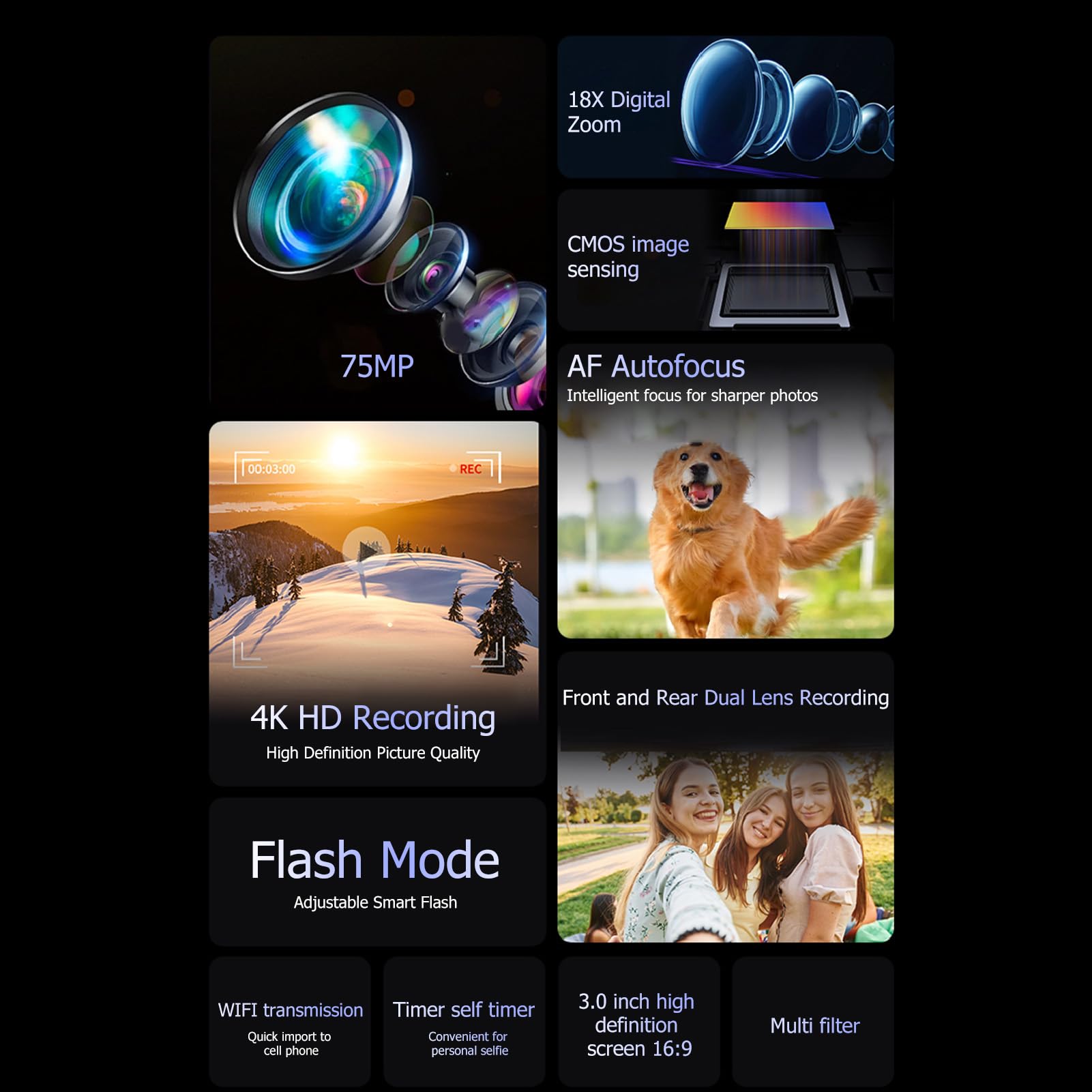 Camera Digitale 4K per Fotografia, Doppia Fotocamera Anteriore e Posteriore da 75 MP, Fotocamera Vlog WiFi AutoFocus con Schermo HD da 3 Pollici, Zoom 18x, Flash Microfono (BLACK)