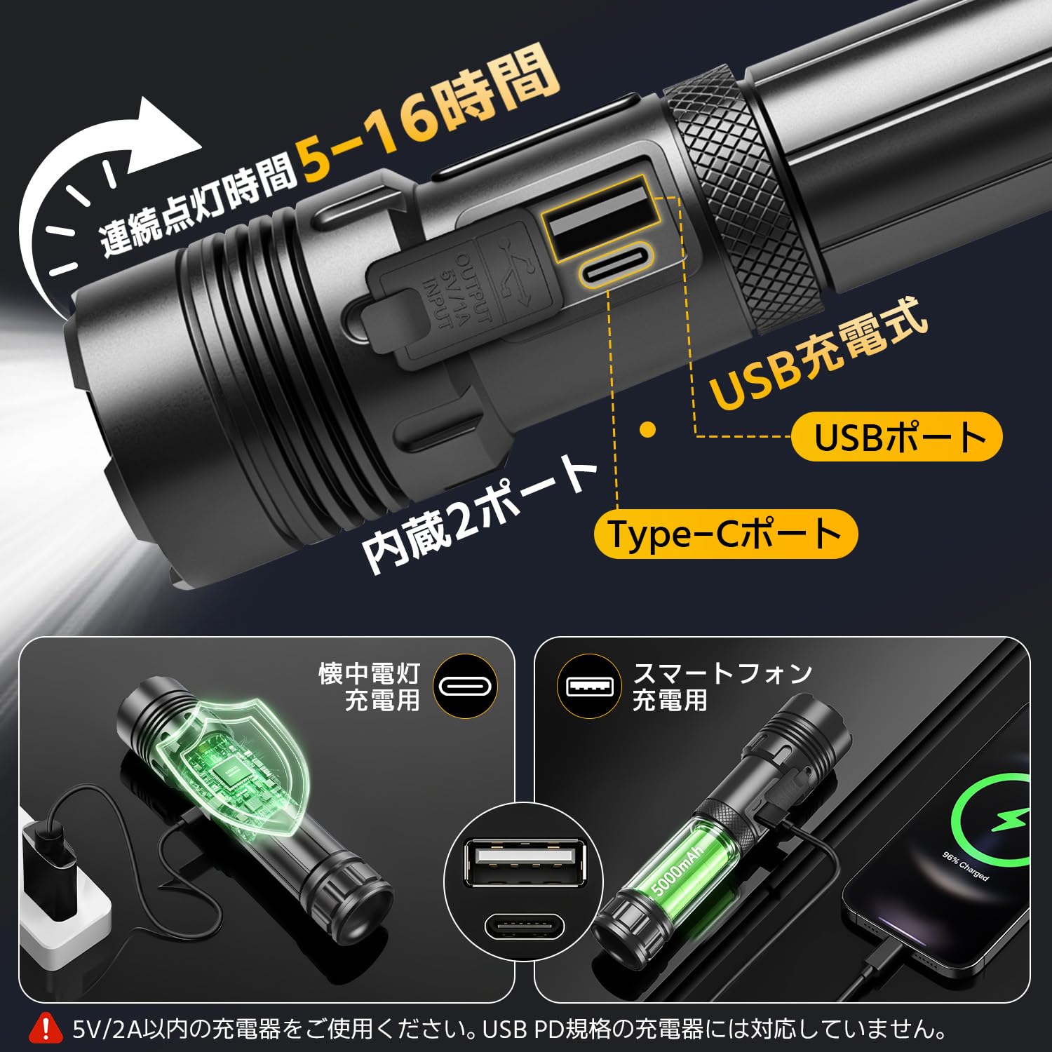 Amazon.co.jp: アセキ 懐中電灯 強力 5000mAh 【防災士監修・超高輝度
