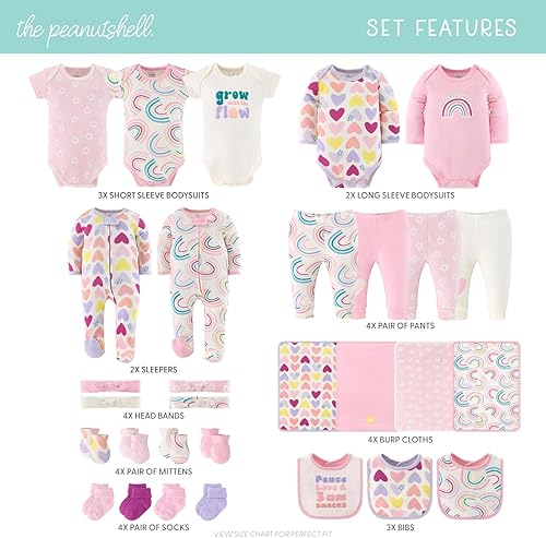 Miniatura 2 de The Peanutshell Juego de canastilla de bebé para niñas, artículos esenciales para bebés recién nacidos, regalos para recién nacidos de 0 a 3 meses,