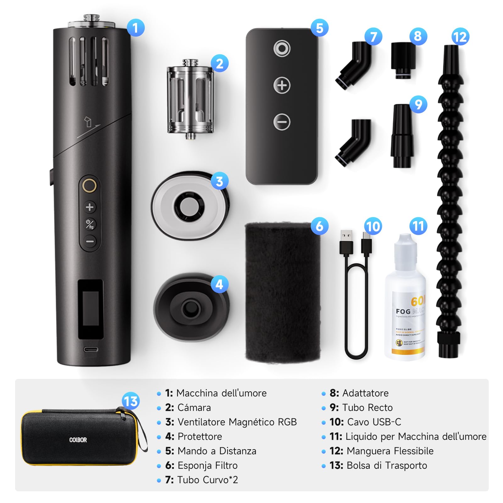 COLBOR Macchina del Fumo Ricaricabile da 40W con Telecomando, CF5 Mini Macchina per Nebbia Portatile con Ventilatore RGB per Fotografia, Feste al chiuso e all'aperto, Halloween, Cosplay