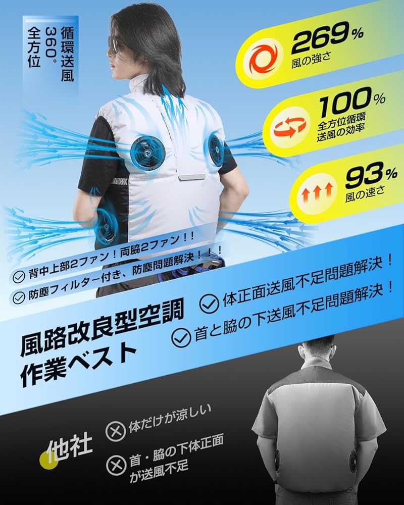 Amazon.co.jp: [Hon&Guan] ファン付きベスト (XL,グレー) : ファッション