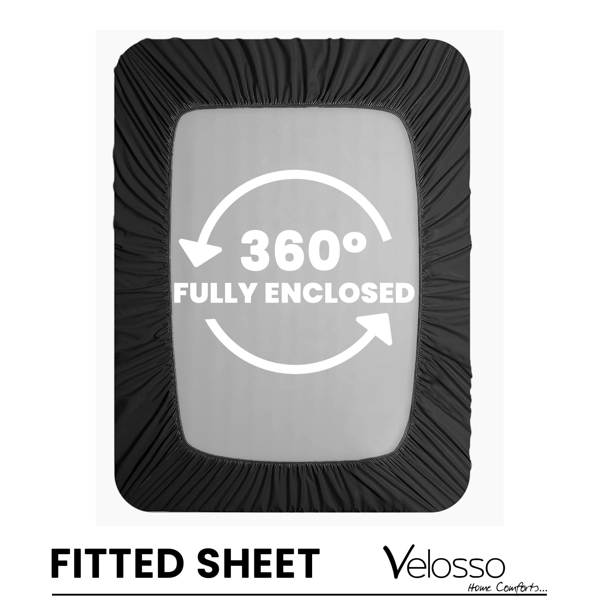 View 3