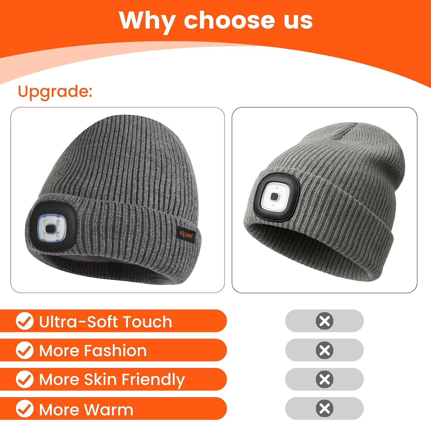 Fleece Lined LED Beanie with Light, USB Rechargeable Winter Warm Knit Hat, Hands-Free Lighted Cap,Gifts for Men Women - Image 7