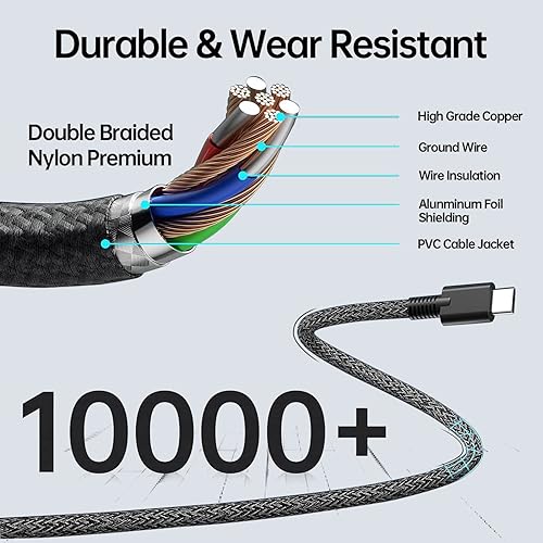 Miniatura 5 de Nuevo Slim 65W USB C Cargador para HP Zbook Firefly G8 G9 Cargador 14 "G8 14" 16" 15.6 pulgadas Estación de trabajo móvil, Elite Dragonfly, para HP