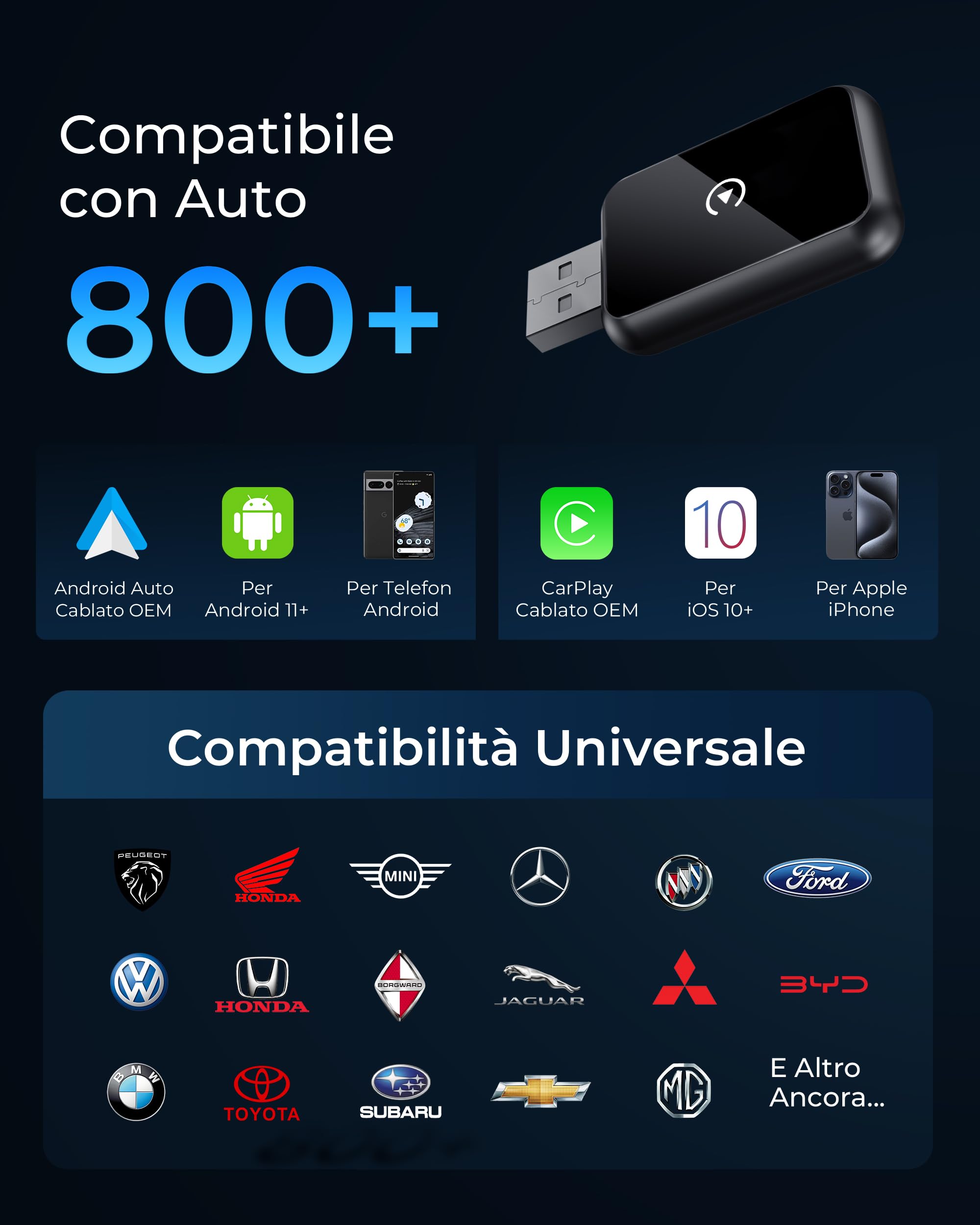 Adattatore Android Auto Wireless & Carplay Wireless 2 IN 1, 2.4/5GHz Bluetooth Connessione Stabile, 5.8GHz WiFi/USB C/A 3.0 Trasferimento Dati Veloce, per Apple iOS 10+, Android 11+