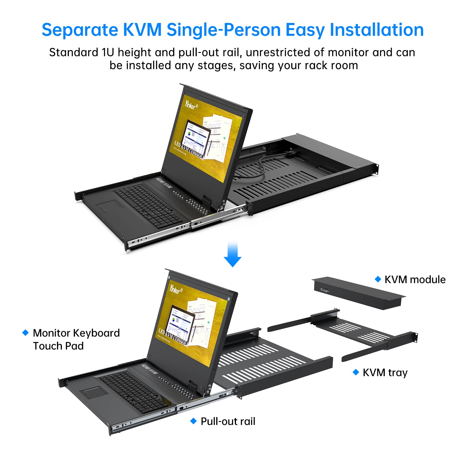 Belkin KVM Remote Control with Integrated Keyboard - Cable Connectivity - USB Interface - Rugged - KVM Switch - Mechanical Keyswitch - Black - TAA Compliant
