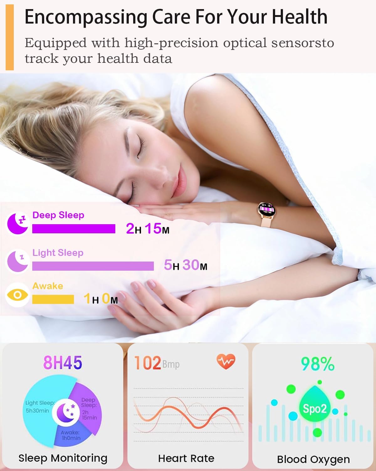 Smart Watches for Women, 1.3" Waterproof Fitness Tracker Smart Watch with Blood Pressure/Heart Rate/Sleep Monitor/Spo2/100+ Sports/Bluetooth Call/DIY Watch Face, Smartwatch for Android Phones/iPhone