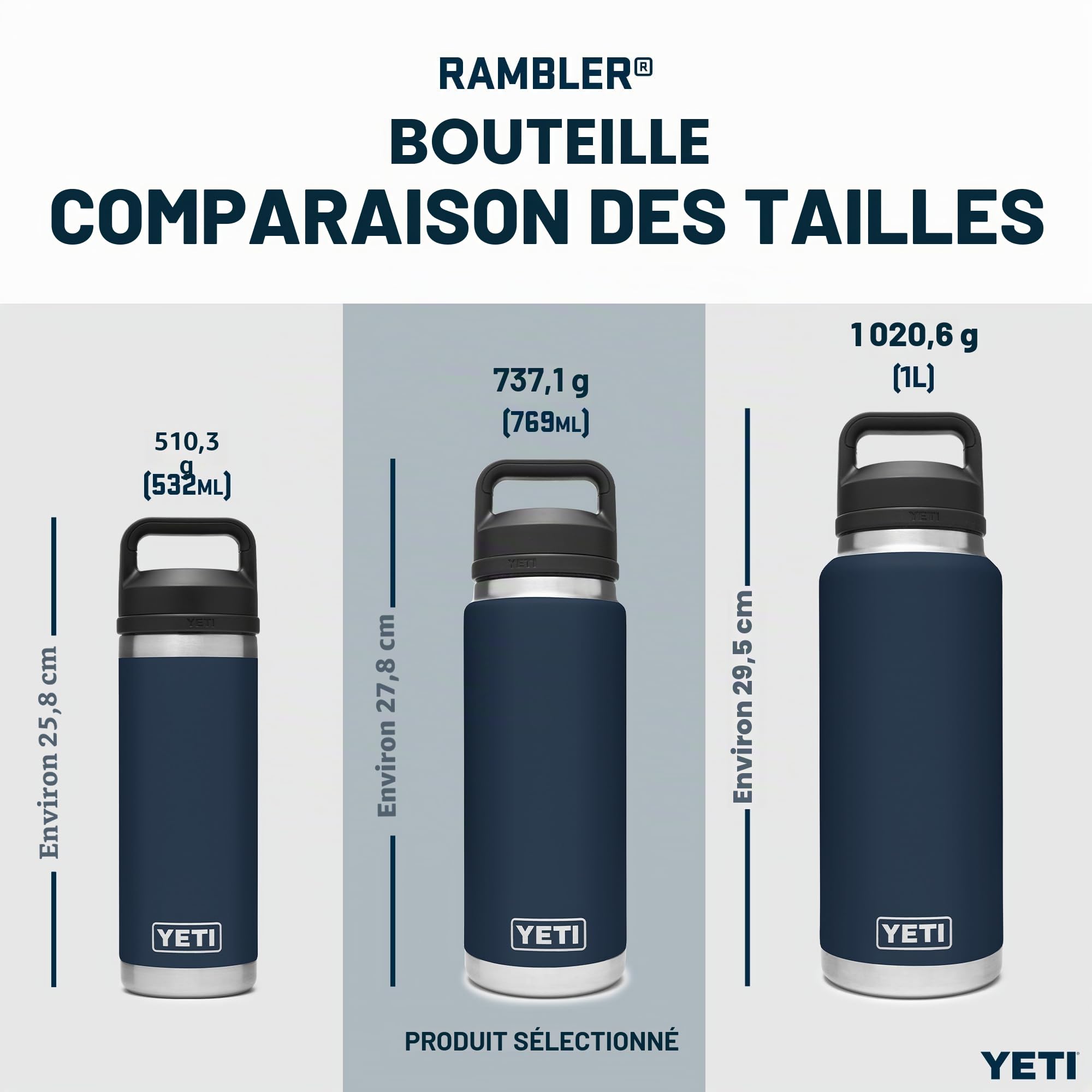 YETI Rambler Bottle Chug, Vacuum Insulated Stainless Steel Bottle with Chug Cap, Navy, 26 oz (760 ml)