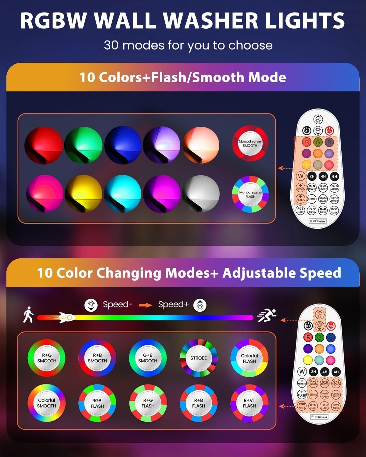 MEIKEE 42W RGB Strahler mit Fernbedienung 360° Wallwasher Flutlicht 10 Farben 30 Modi Timer 6 Helligkeitsstufen Memory-Funktion LED Strahler RGB Bar für Bar Party Disco Feiern Bühne Häuser 2 Pack