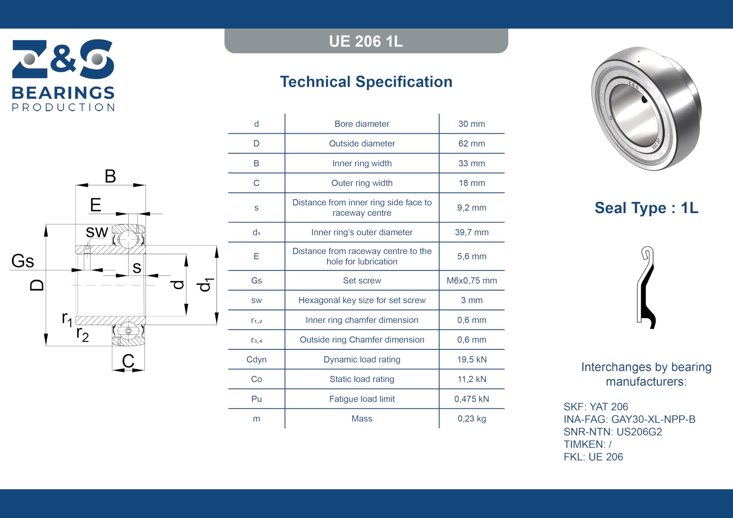 Spannlager UE 206 YAT 206 SB 206 GAY30-XL-NPP-B Y-Bearing YAT206 SB206 [Z&S]