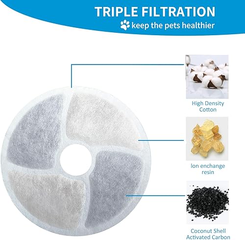 Miniatura 4 de Paquete de 6 filtros de fuente de agua para gatos, filtro de 4.1 pulgadas de diámetro aplicable a reemplazo automático del filtro de fuente de