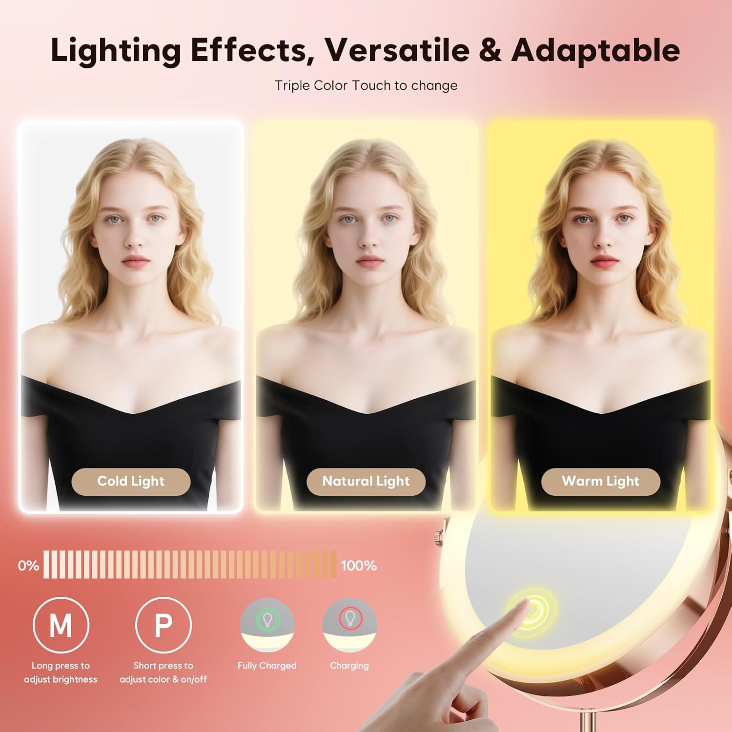 30X Makeup Mirror with Lights, Brightness Adjustable with 3 Colors, Double Sided Magnifying Mirror with 360° Rotation, Lighted Makeup Mirror with Magnification, Ideal Gift for Her - Rose Gold thumbnail